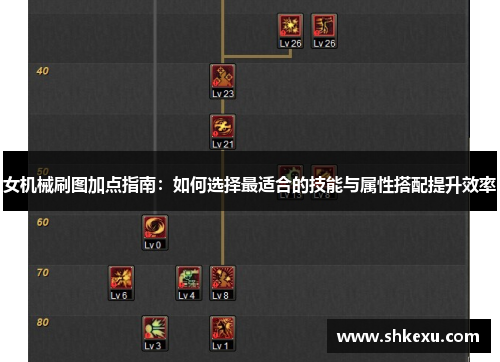 女机械刷图加点指南：如何选择最适合的技能与属性搭配提升效率